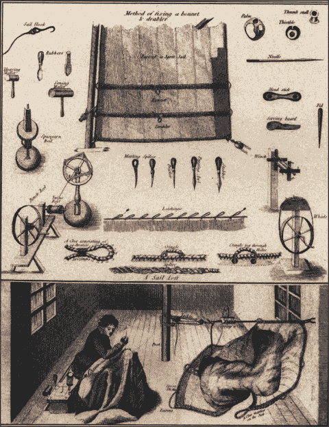 Sail Making