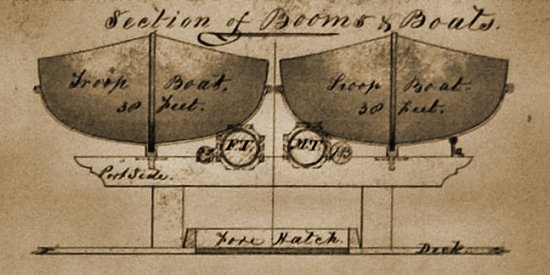 Image of boats
